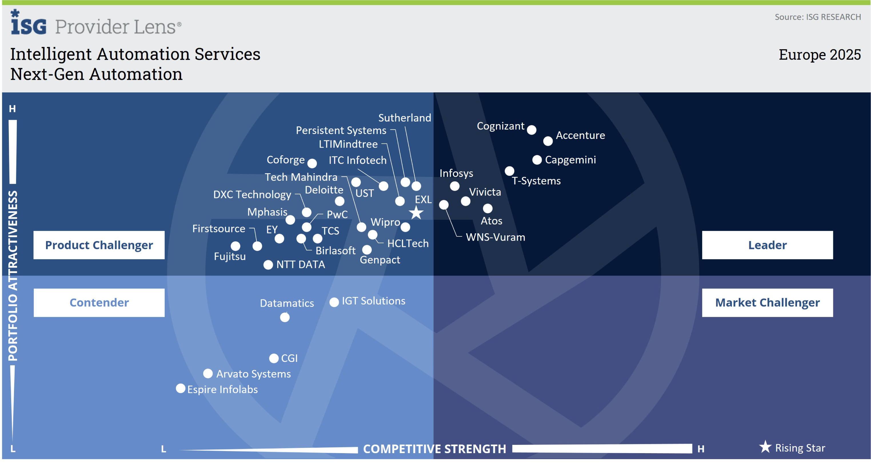 Next-Gen Automation.jpg